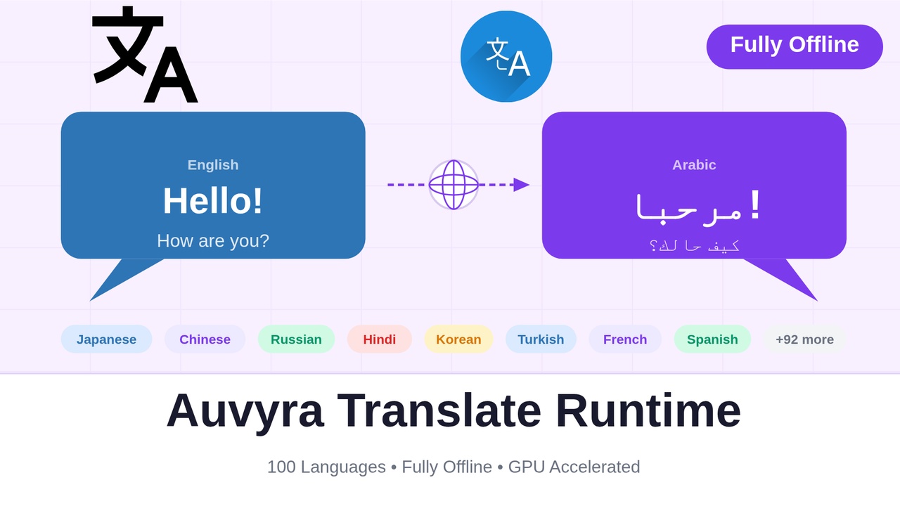 Auvyra Translate Runtime