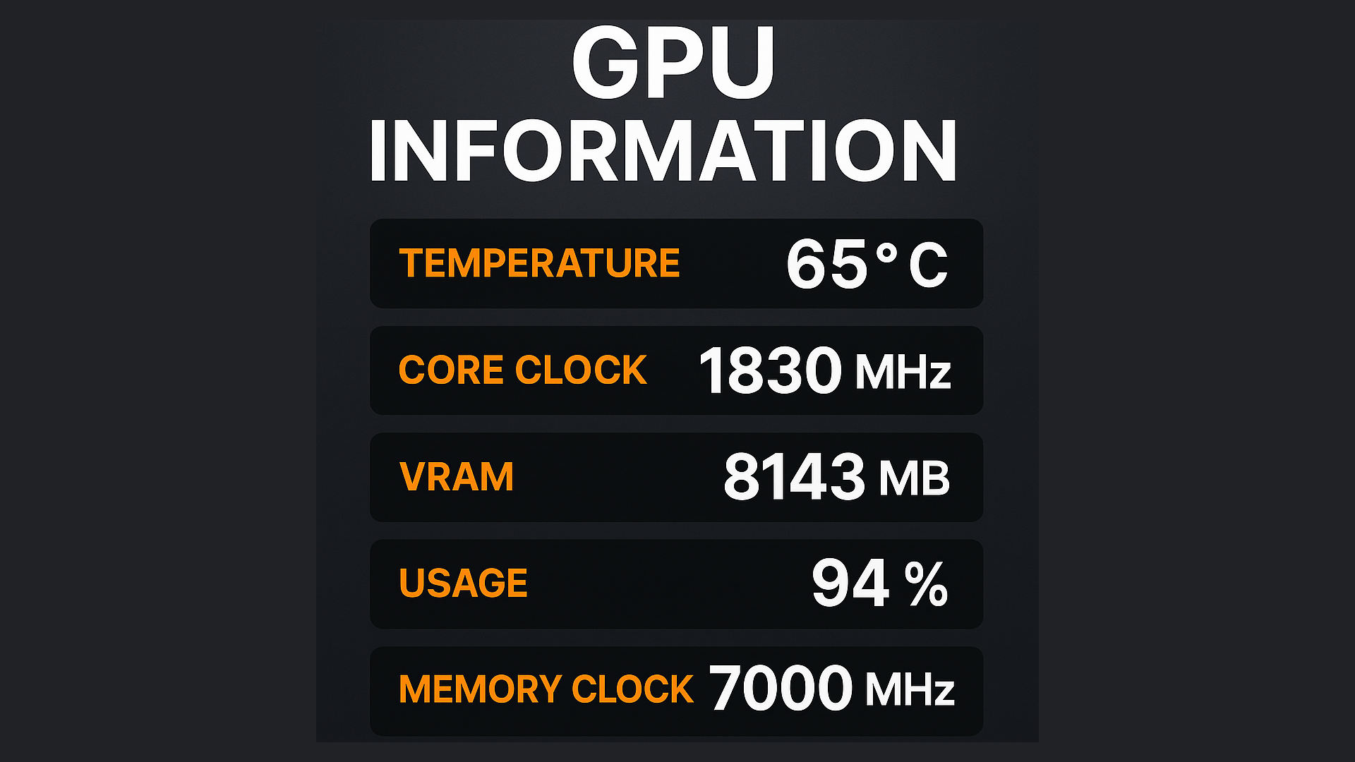 GPU Monitor
